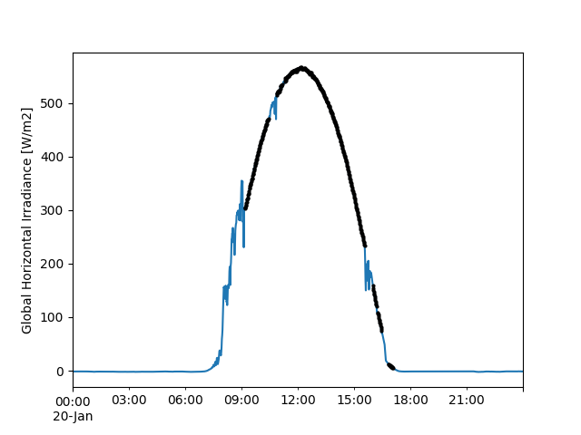 clearsky detection