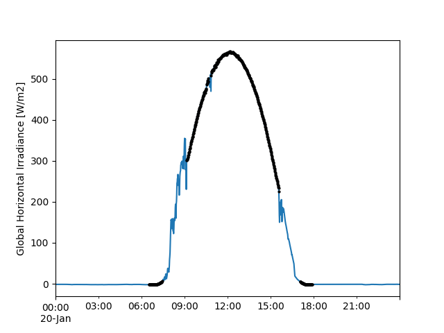 clearsky detection